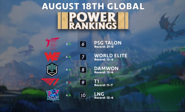 专家评审和 专家评审和