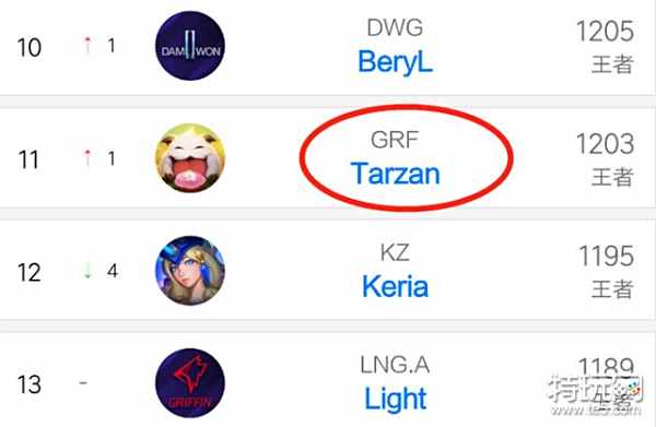 坛的经典 坛的经典