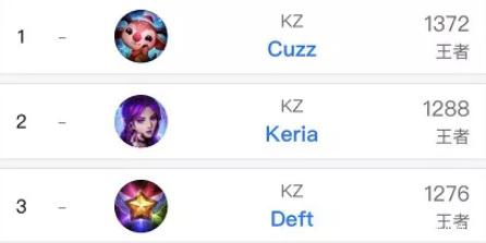 次对位中都 次对位中都