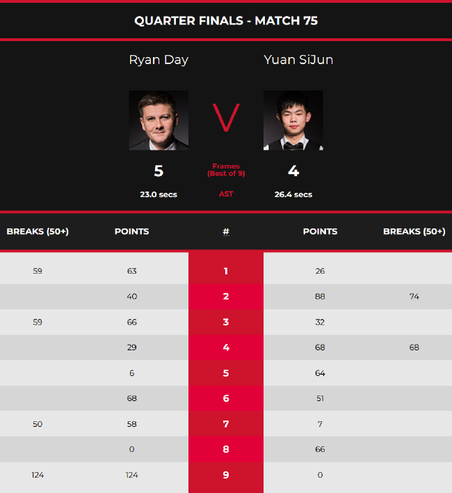 用的长期演 用的长期演